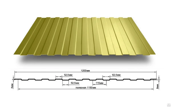 Фото Профнастил С-8 1,20/1,15м 0,4 мм