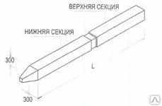 Фото Свая составная С 120-35НСв.-1