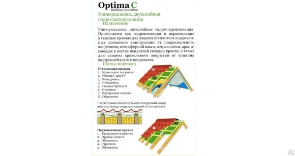 Фото Гидро-пароизоляция Optima C (70м2) универсальная двухслойная