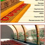 фото Кабель для подогрева грунта в теплицах