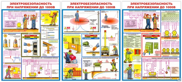 Фото Учебные плакаты по охране труда и промышленной безопасности