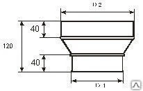 Фото Дымоход адаптер переход ДАП