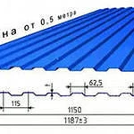 фото Профнастил-С8