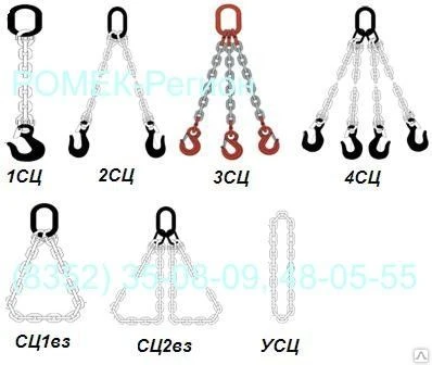 Фото Стропы цепные 4СЦ