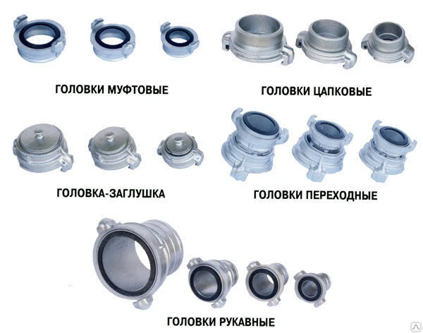 Фото Головка соединительная рукавнаяГЗВ-100, 1,6 Мпа