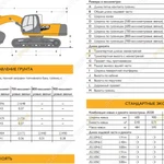 Фото №2 Аренда гусеничного экскаватора JCB JS 220, Москва