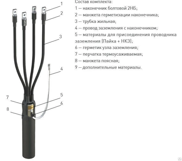 Фото Муфта 4 КВ(Н)Тп-1 (70-120) с наконечниками (полиэтилен/бумага)