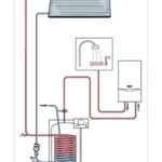 фото Солнечный водонагреватель VAILLANT auroSTEP plus/4 1.150 HF 8,5 м