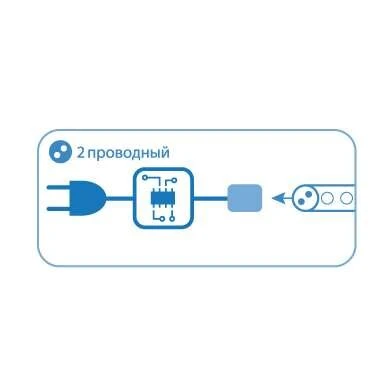 Фото Контроллер для светодиод. Дюралайта 2W 13мм 200Вт IP44 Космос KOC-DL-2W13-control