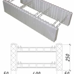 фото Несъёмная опалубка для фундамента ( Фундаментный блок 400 )