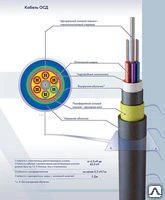 Фото Оптический кабель ОСД-4х4А-7