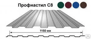 Фото Профнастил с 8 оцинкованный и с полемерным покрытием