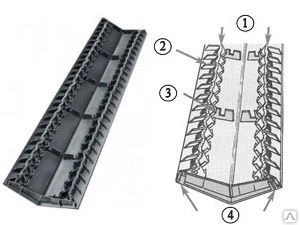 Фото Аэратор коньковый Ridge Master Plus 1,2м