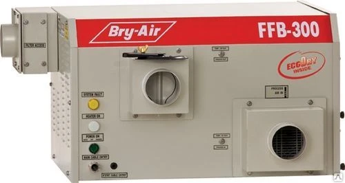 Фото Адсорбционный осушитель воздуха Bry-Air FFB 170