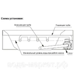 Фото №3 Насос AquaViva LX LP200M/OS200M 27 м³/ч (2HP, 220В)