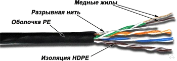 Фото Кабель витая пара TWT UTP 5e, 4 пары, 24AWG, 100% медь, 305 м ВНЕШНИЙ