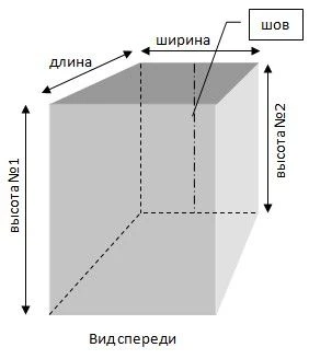 Фото Кожух на трубу 500х500х500мм GRAND LINE Стальной Бархат