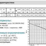 Фото №5 Самовсасывающие насосы для загрязненной воды Calpeda AM 40-110A, 230В/50Гц