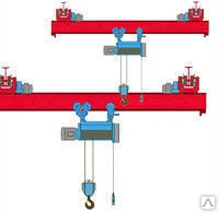 Фото Кран мостовой однобалочный подвесной однопролётный г/п 5 т пролет 6,0 м