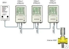 Фото Система контроля СКЗ Кристалл-3 ду 25НД (БУС с GSM модемом)