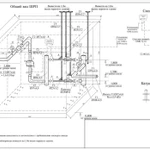 фото Проектирование газоснабжения