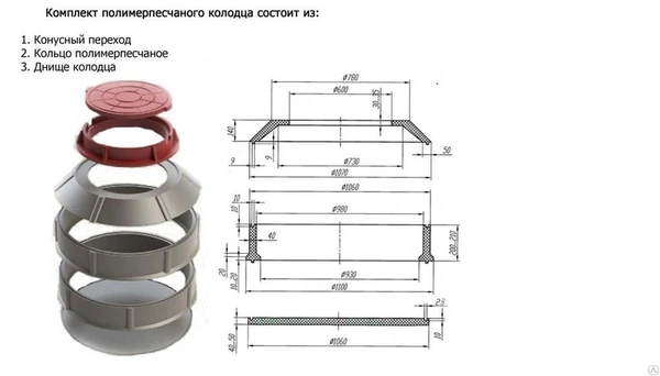 Фото Колодец полимерпесчаный