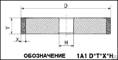 Фото Круг алмазный ПП, 1А1 16x13x2 x6 АС4, 100/80,100%, В2-01, 5кар