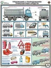 Фото Плакат "Перевозка опасных грузов"