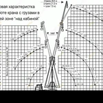 фото Аренда автокрана (автомобильного крана) Галичанин KC-55713-1 шасси КамАЗ-65115 (6 х 4), Челябинск