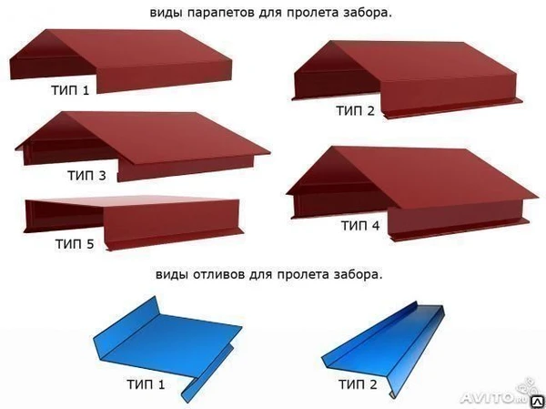 Фото Отлив для забора простой