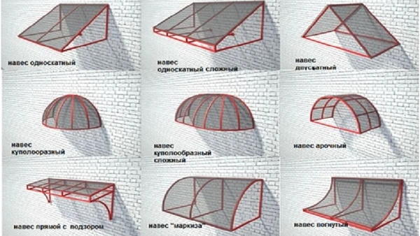 Фото Навесы, козырьки, теплицы устанавливаем