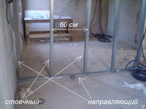 Фото Услуга монтажа перегородки из гипсокартона