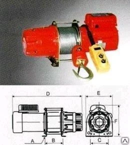 Фото Лебедка KDJ-300E1