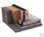 Фото Услуги по гидроизоляции фундамента
