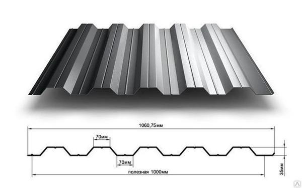 Фото Профнастил С21 оцинк 0.5