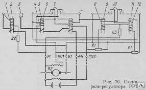 Фото РРТ-32 Реле-регулятор тока