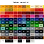 фото Негорючая стеновая панель класс НГ СМЛО (СМЛ с акрилом) RAL 7047 Серый 10мм