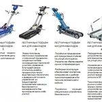 фото МОБИЛЬНЫЕ ПОДЪЁМНИКИ ДЛЯ ИНВАЛИДОВ