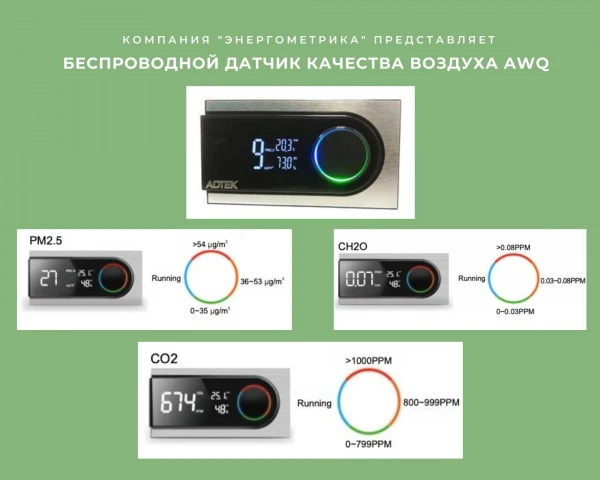 Фото Беспроводной датчик качества воздуха от компании “Энергометрика” в Москве