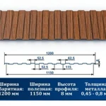 фото Профнастил С-8 натуральное дерево