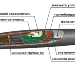 фото Услуги электрика