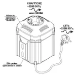 Фото №2 Стабилизатор напряжения Teplocom ST-222\500 для газового котла до 24 кВт