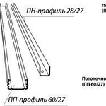 фото Профили для гипсокартона ПН28*27, ПП60*27, ПН50*40 ПС50*50 ПН75*40 ПС75*50.