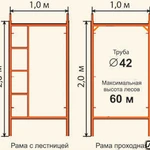 фото Леса строительные рамные ЛРСП-300