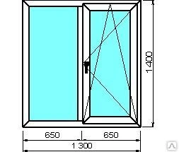 Фото Окно ПВХ двухстворчатое