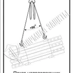 фото Схема «Пакет направляющих при разгрузке» (300х400 мм)